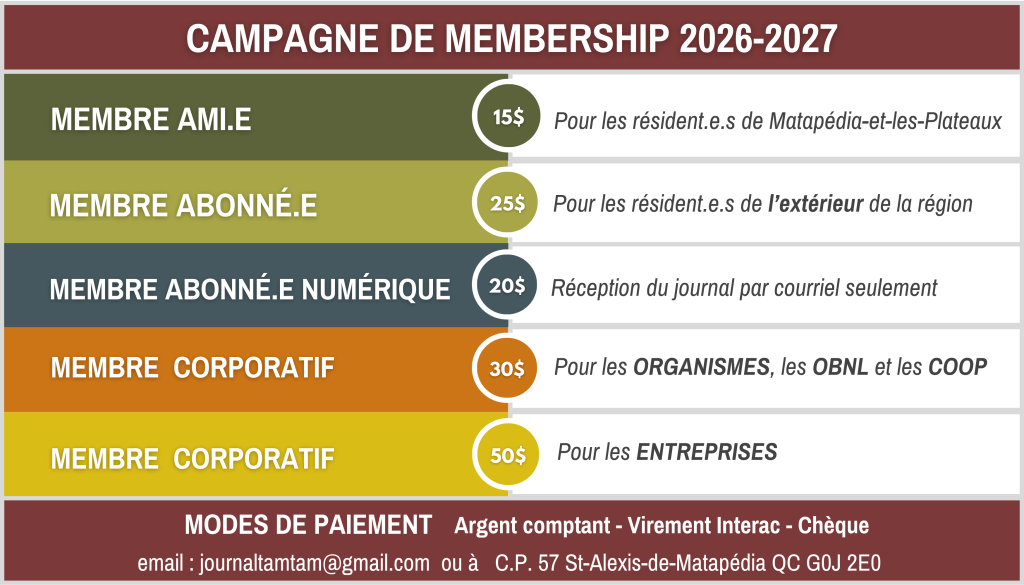Membership